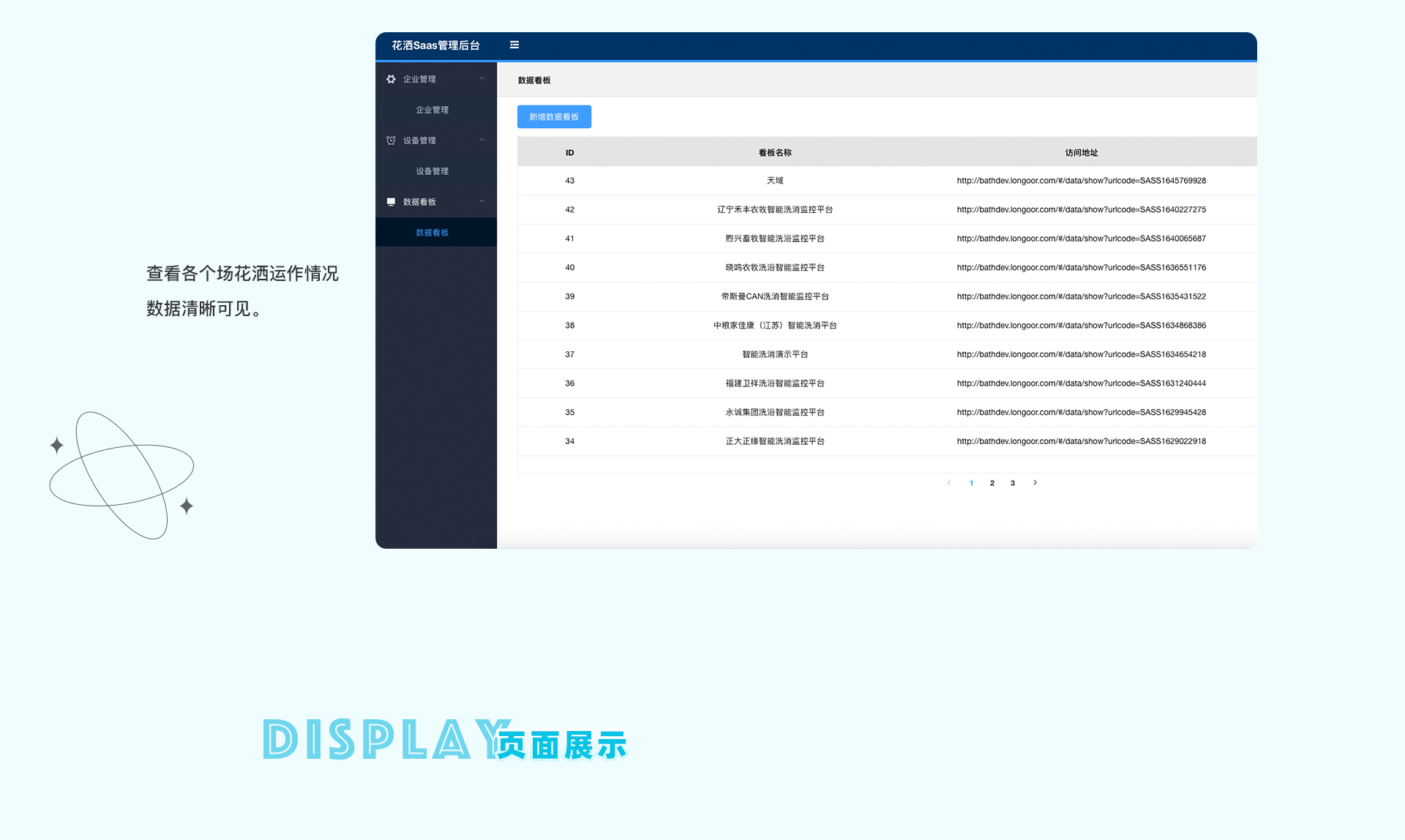 生物安全運維數(shù)據(jù)大屏