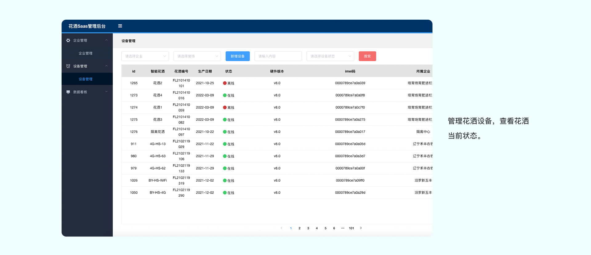 生物安全運維數(shù)據(jù)大屏