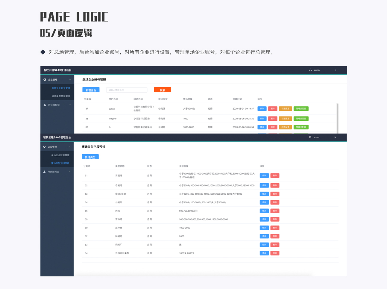 生物安全運維數據大屏
